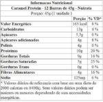 Nutrata Caramel Protein Display (12 unid. 45g), Caramel - Imagem 2